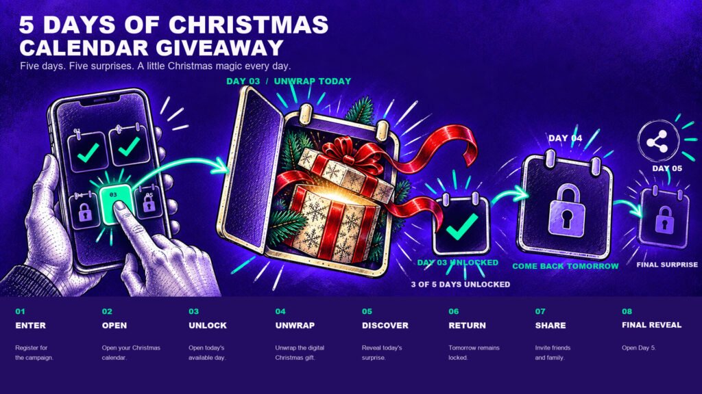 5 Days of Christmas Calendar Giveaway