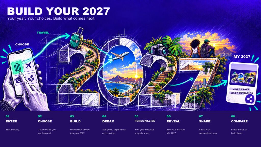 Build Your 2027
