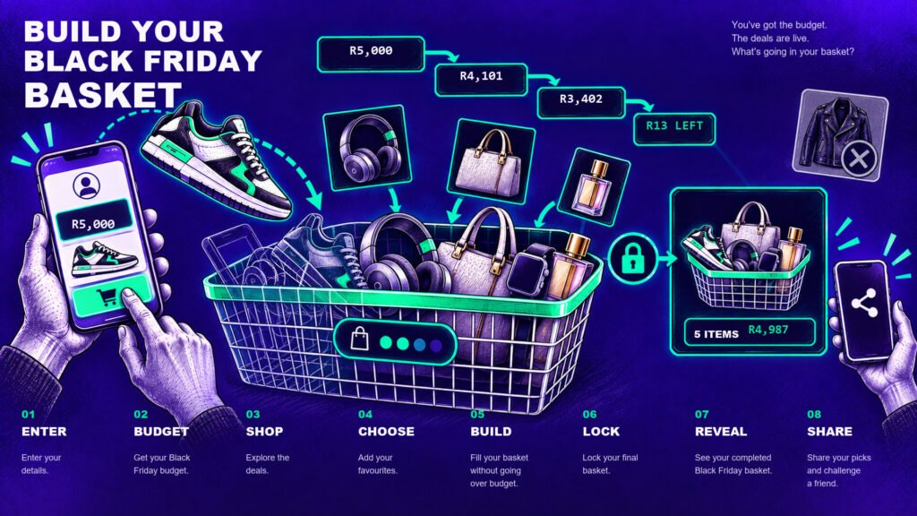 Build Your Black Friday Basket