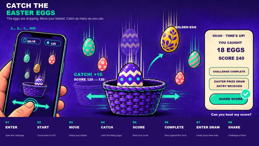 Catch the Easter Eggs