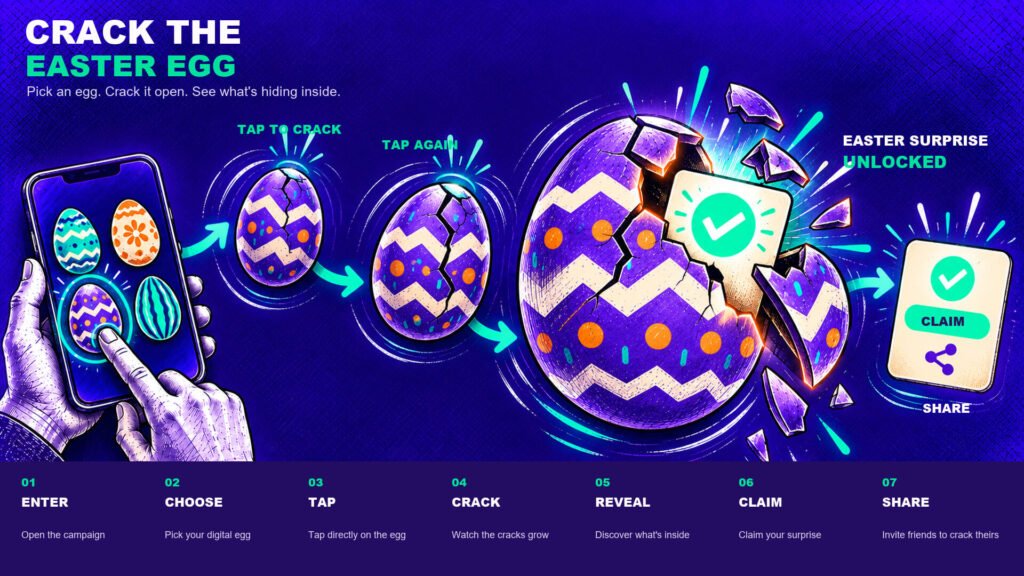 Crack the Easter Egg