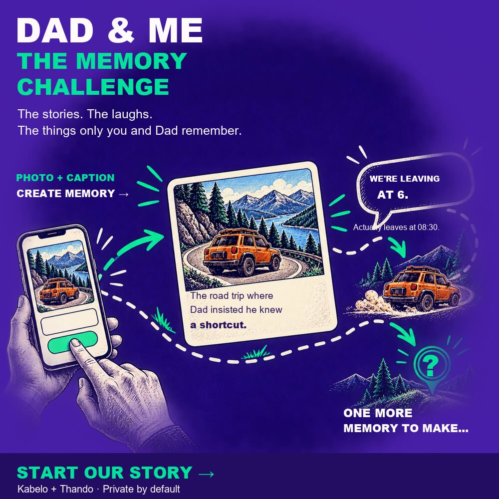 Dad & Me: The Memory Challeng