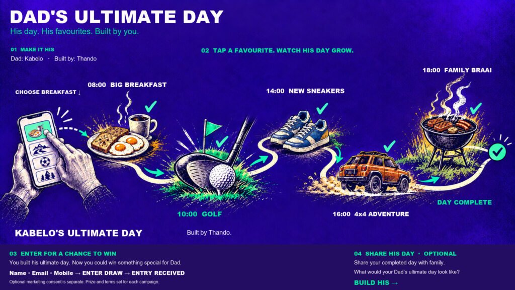 Dad’s Ultimate Day