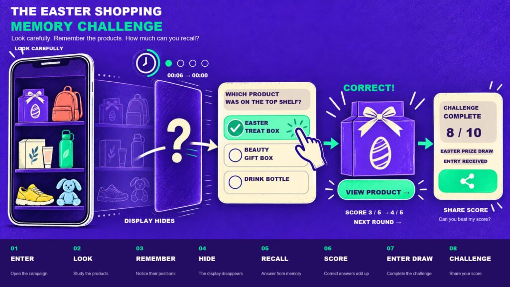 The Easter Shopping Memory Challenge