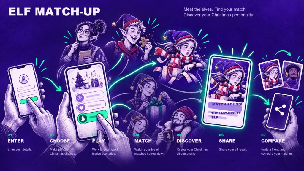 Elf Match-Up Christmas Campaign