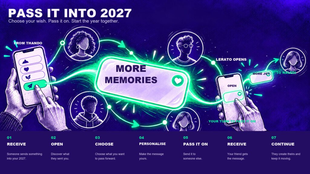 Pass It Into 2027