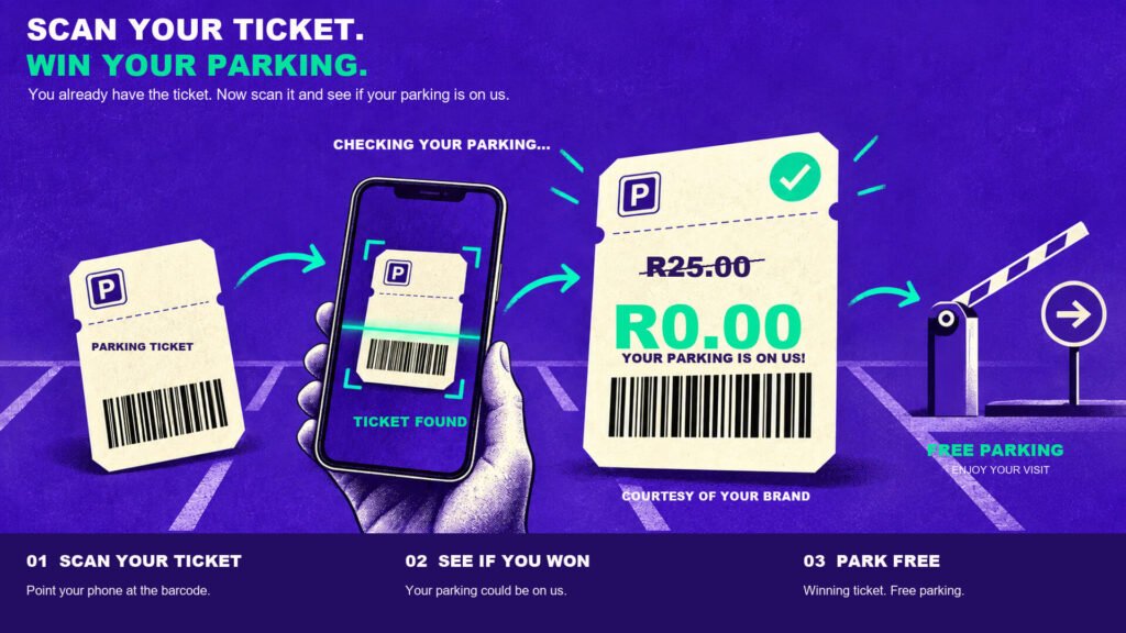 Scan Your Ticket . Win Your Parking