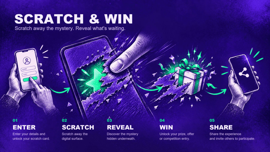 Scratch & Win Digital Campaign