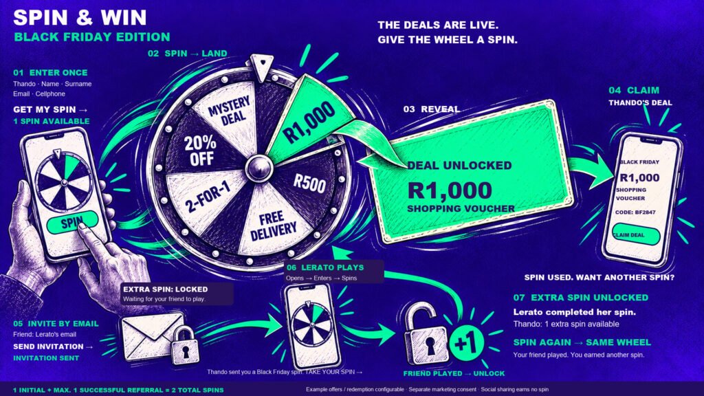 Spin & Win – Black Friday Edition