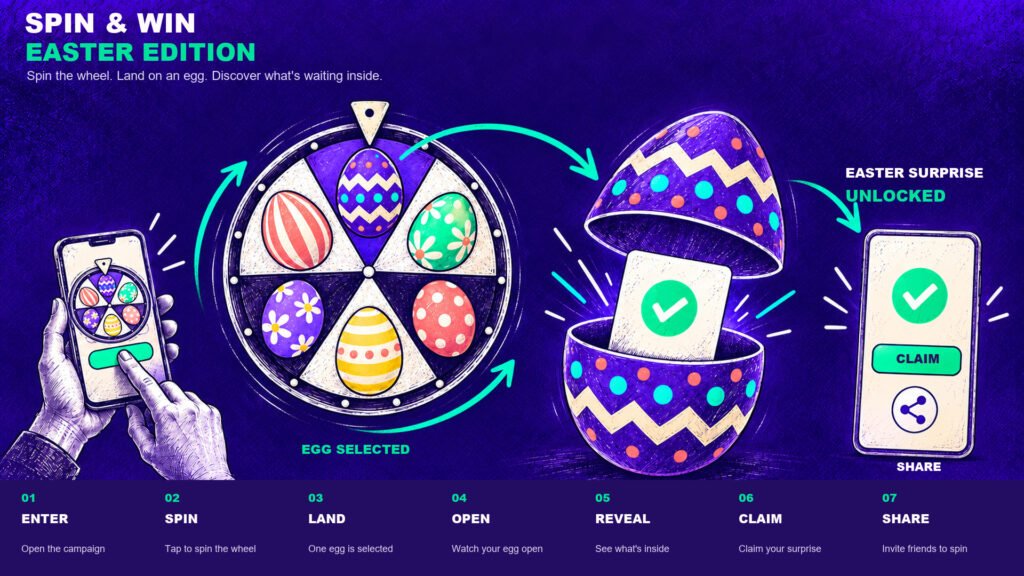Spin & Win – Easter Edition