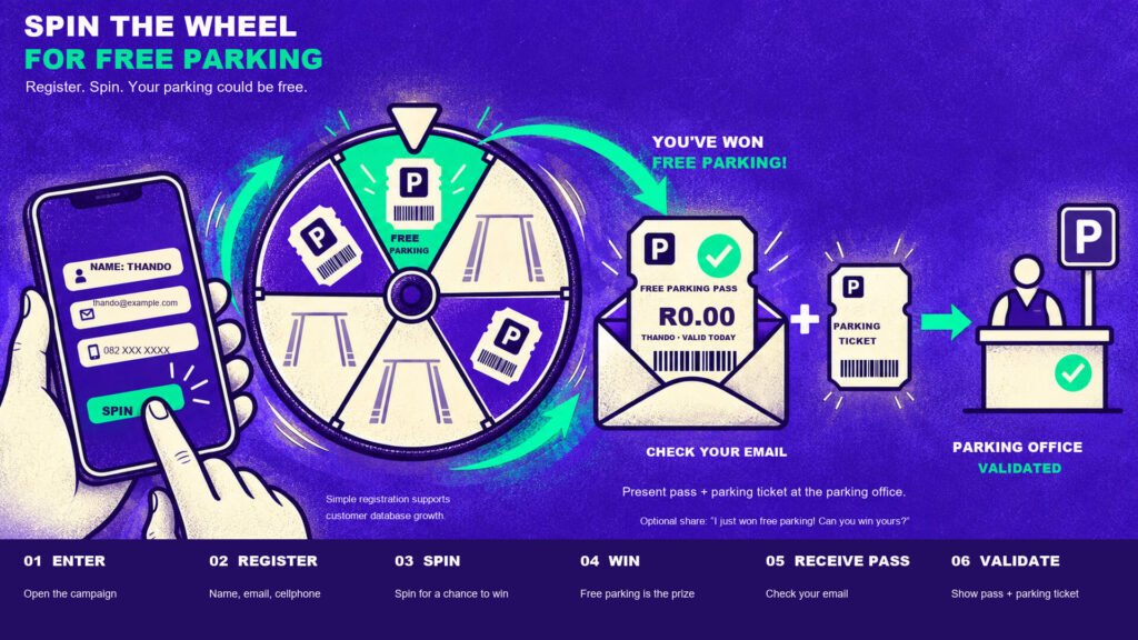 Spin the Wheel for Free Parking