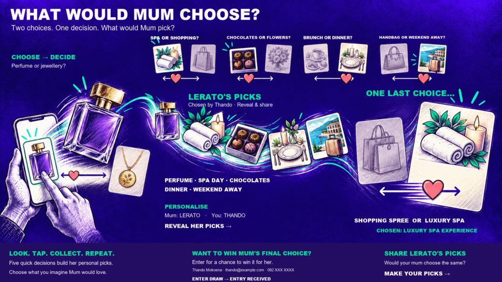 What Would Mum Choose?