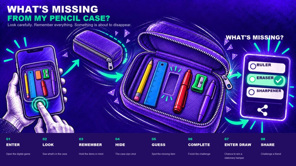 What’s Missing From My Pencil Case?